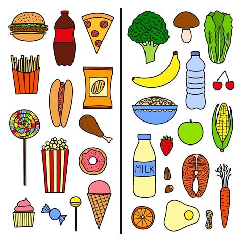 What is healthy and unhealthy food for kids?